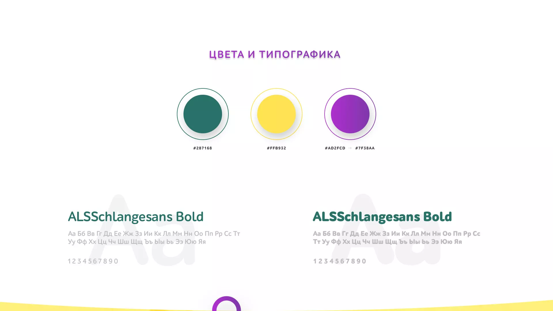 Разработка сайта детского активити-клуба «Домик гномика» в Тюмени